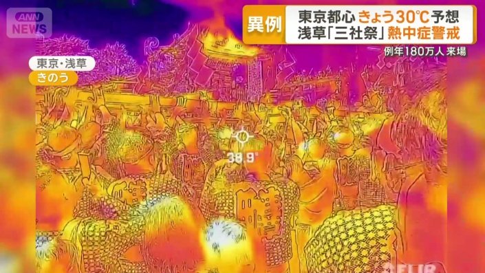 サーモカメラで見ると…