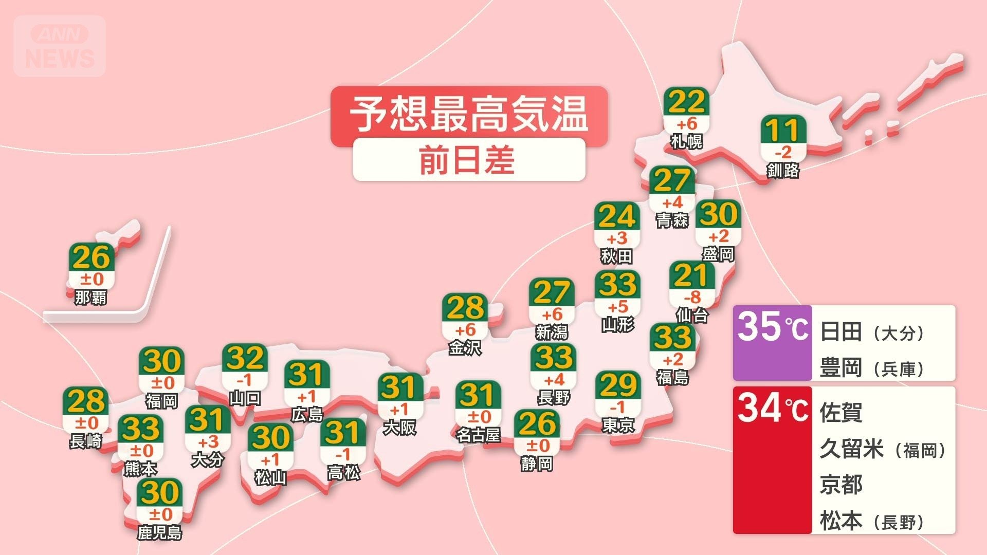 気象庁午前5時発表