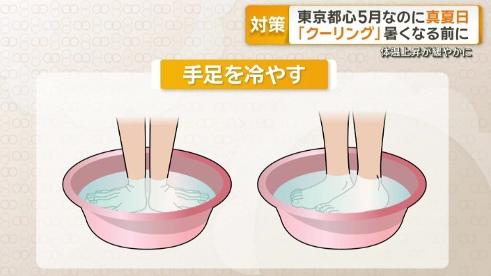 冷水で手足を冷やすなどの方法も