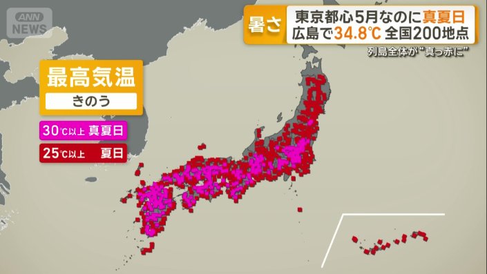 真夏日は今年最も多い全国200地点
