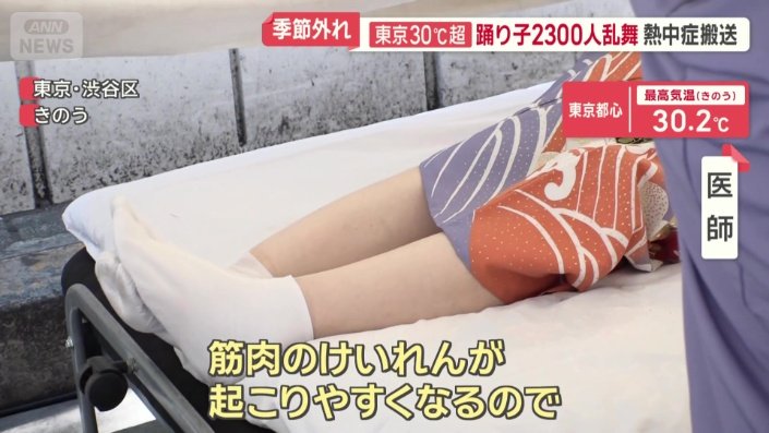筋肉のけいれんが起こりやすくなる