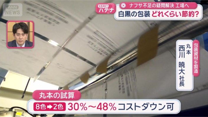 8色から2色にすると…