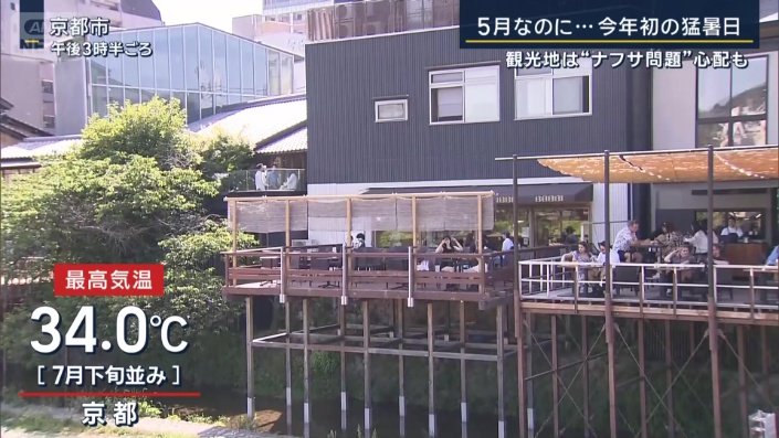 京都市