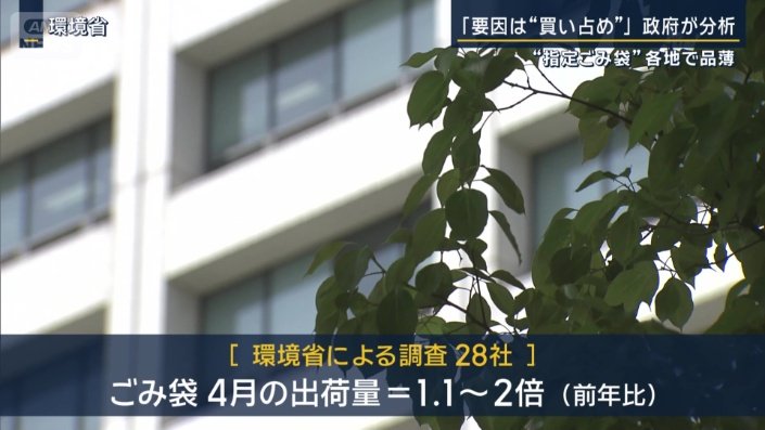 メーカーや商社28社に調査