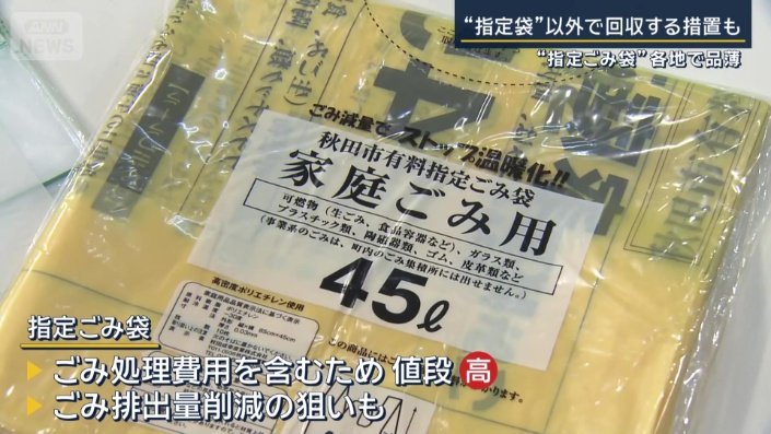 指定ごみ袋