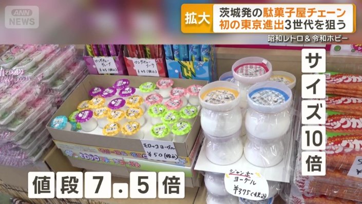 平成生まれの「ジャンボヨーグル」