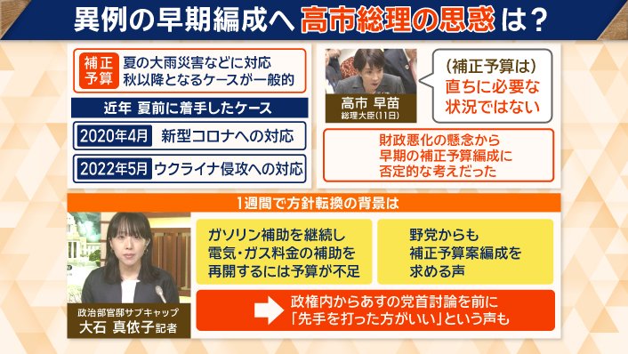 1週間で方針転換の背景