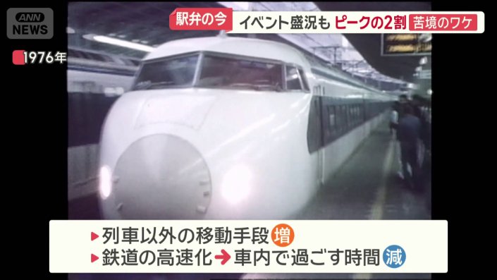 原因は？