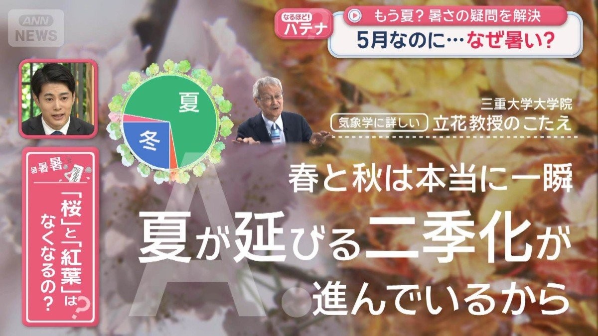 5月なのに…なぜこんなに暑い？最高気温どこまで上がる？