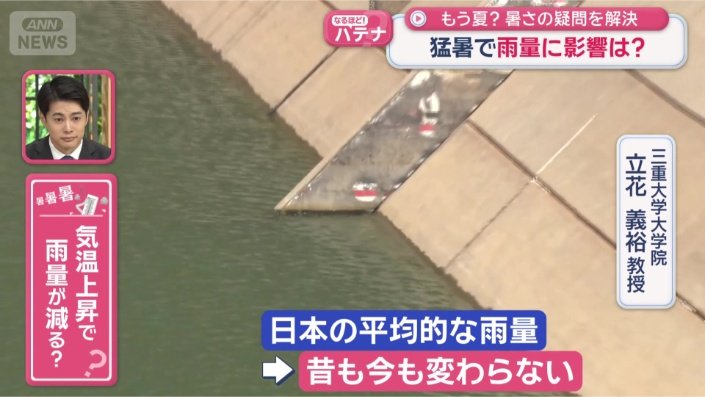 「平均値が意味をなさない」