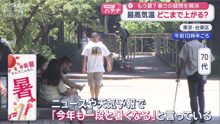 気温はどこまで上がる？