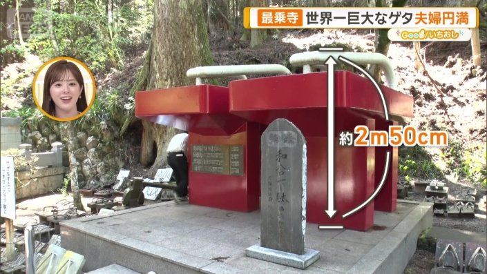 世界で一番大きいと言われている「下駄」