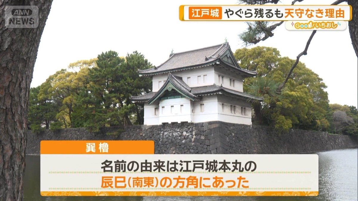 “江戸城の名残”から“幕末の転換点”へ　東京駅周辺に眠る歴史の現場を歩く