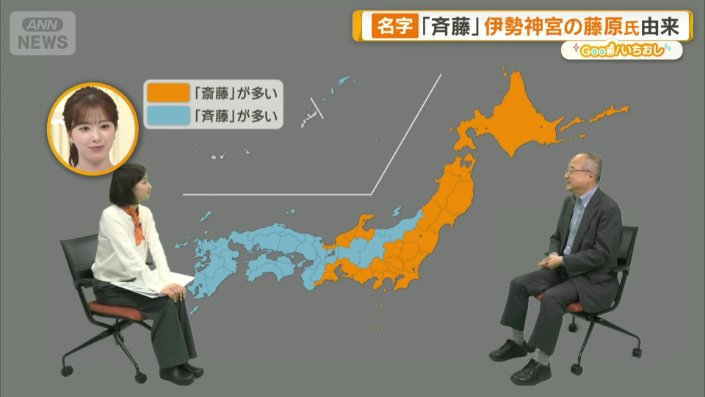 東西で漢字が違う「さいとう」