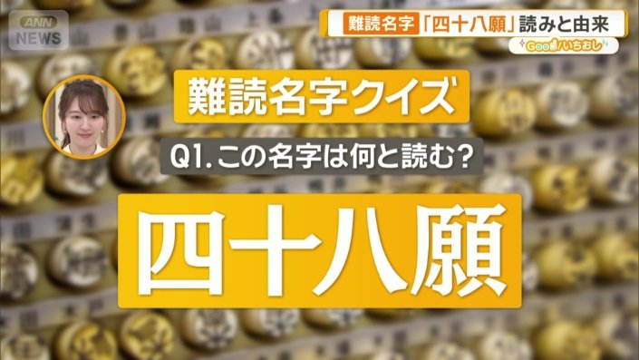 「四十八願」と書く名字なんて読む?