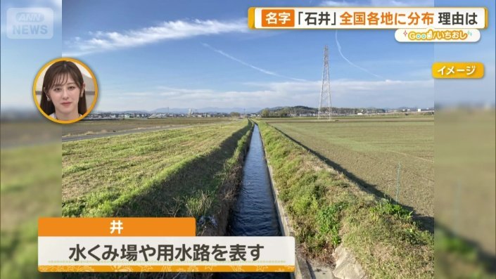 「石井」の由来は