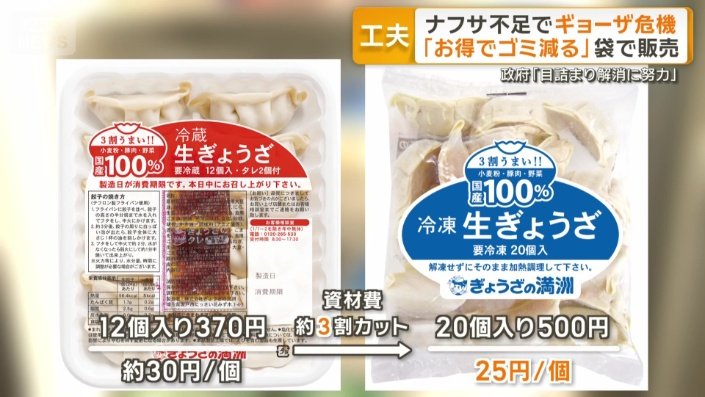 袋入りの「冷凍生ぎょうざ」はお得