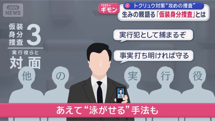 その場で説得するケースもあれば…