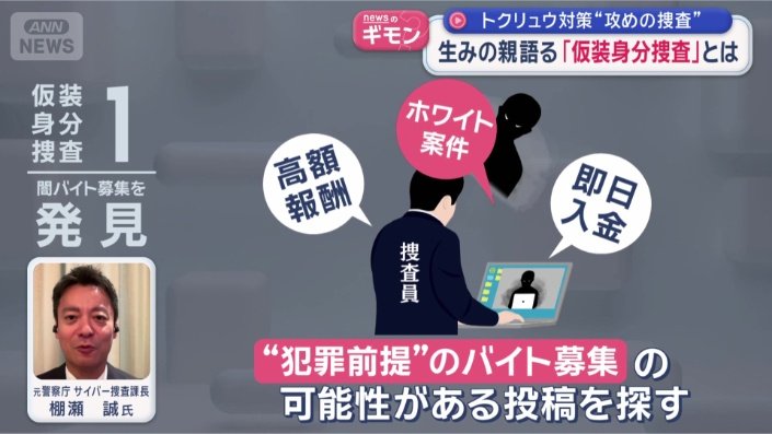 インターネット上を“パトロール”し…