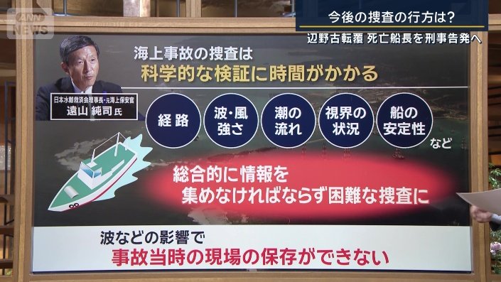 元海上保安官　遠山純司氏