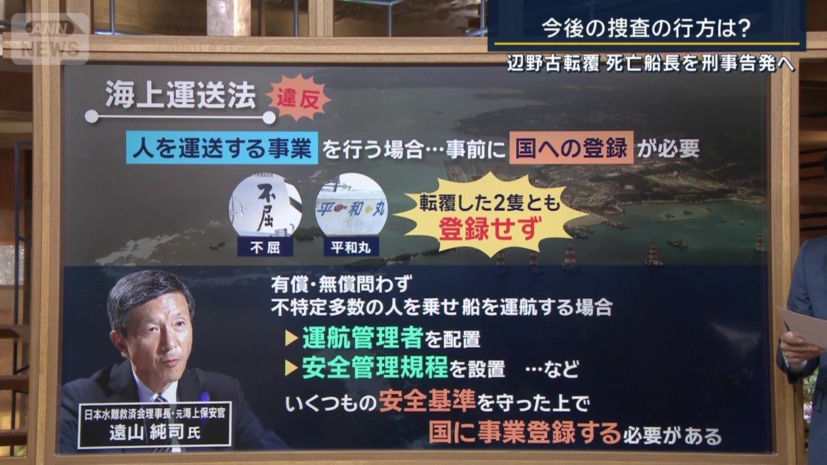 元海上保安官　遠山純司氏