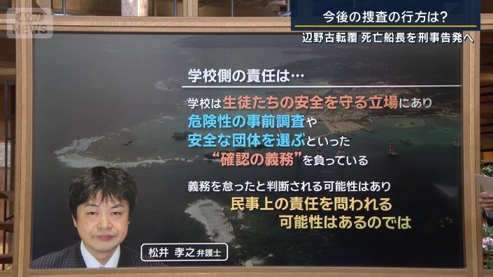 松井孝之弁護士