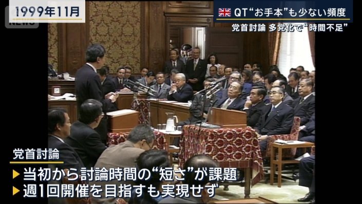 党首討論