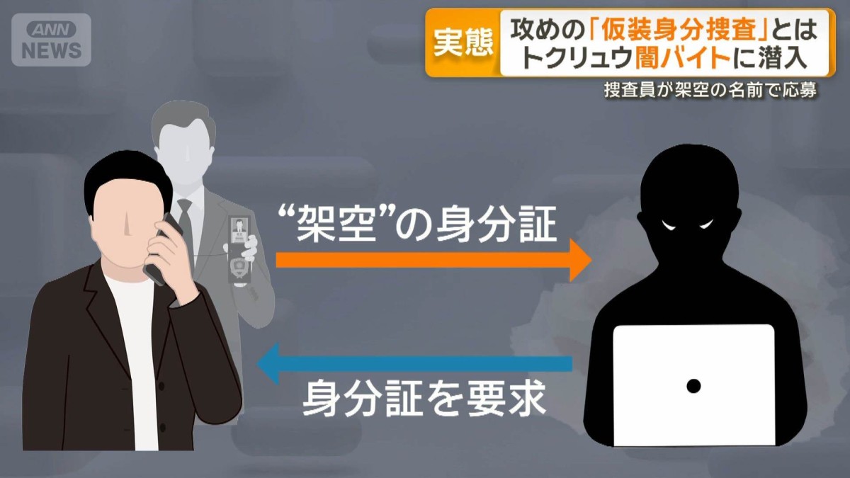 トクリュウに新手法で挑む警察　闇バイトに応募し潜入する「仮装身分捜査」とは