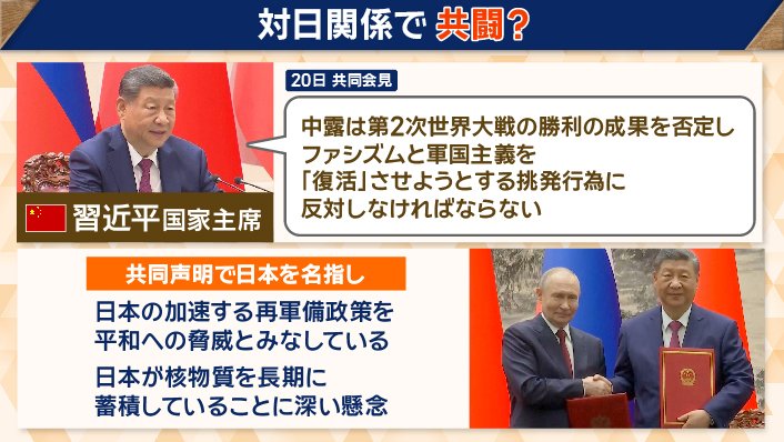 「再軍備政策は平和への脅威」