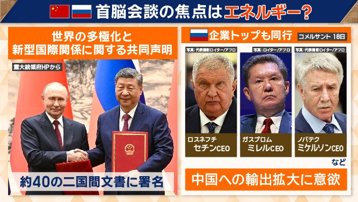 ロシアのエネルギー企業トップも同行