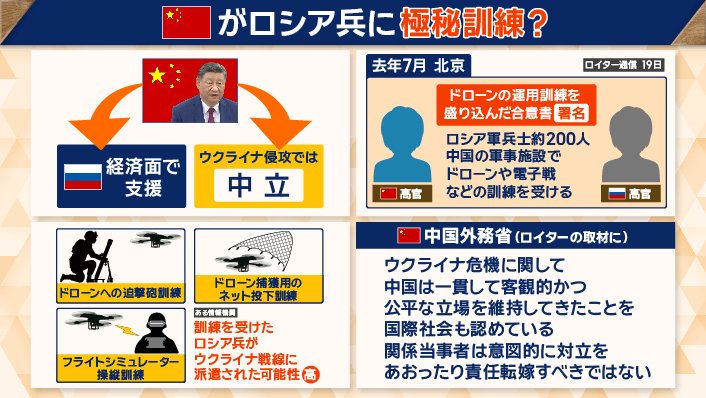 中国がロシア兵を極秘訓練か