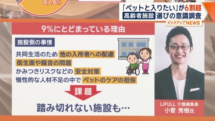 課題があり踏み切れない施設も