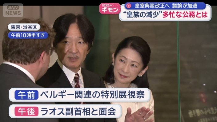 多忙な一日