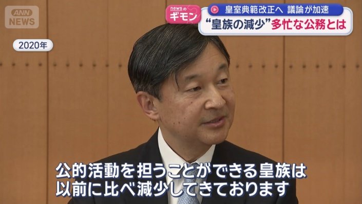 天皇陛下