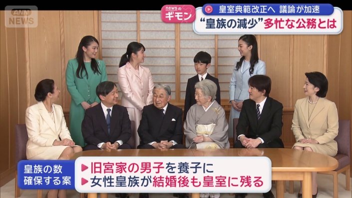 皇族の数を確保する案