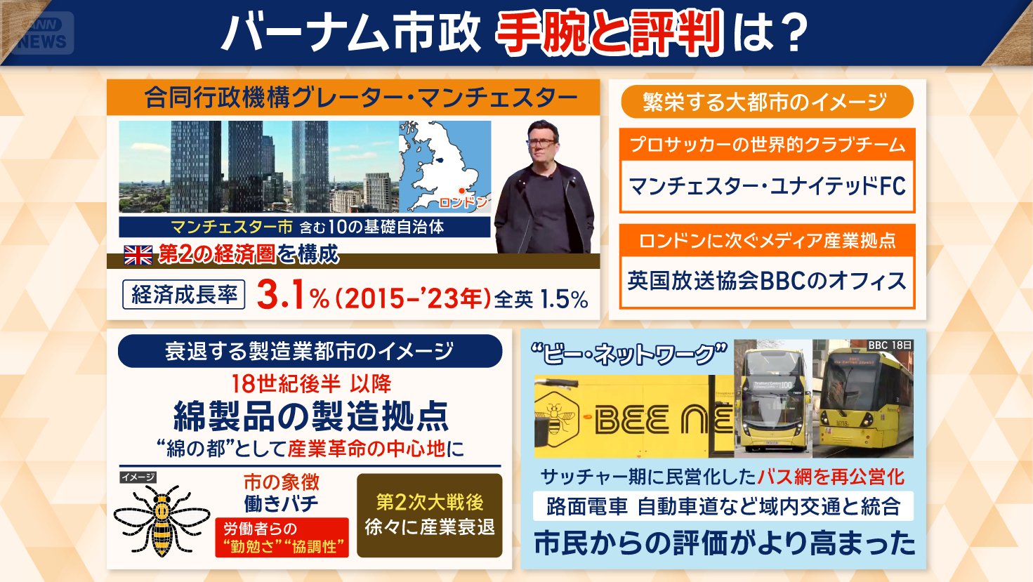 バーナム氏 市長としての手腕は