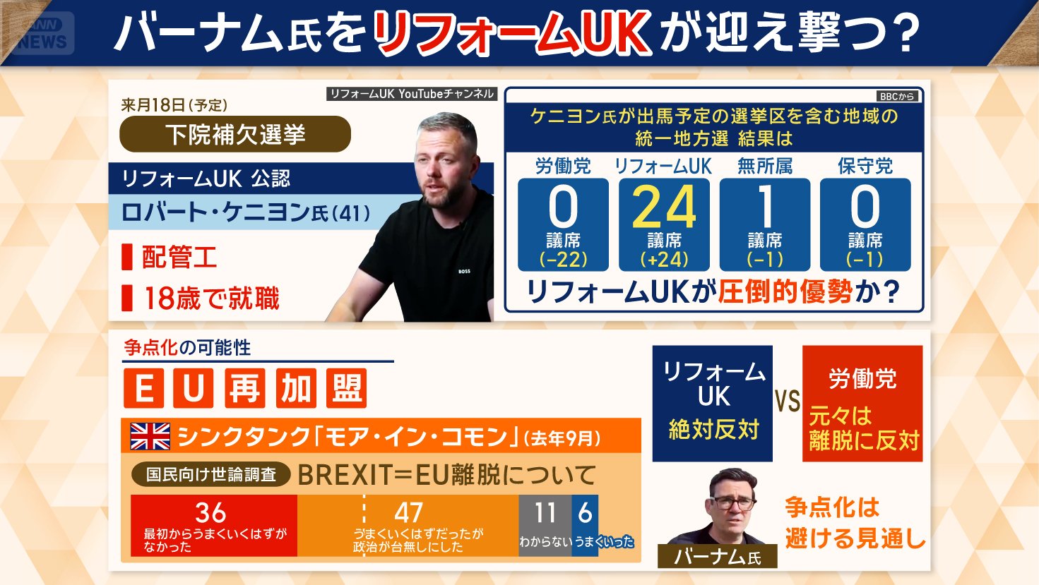 対抗馬として有力視されるロバート・ケニヨン氏