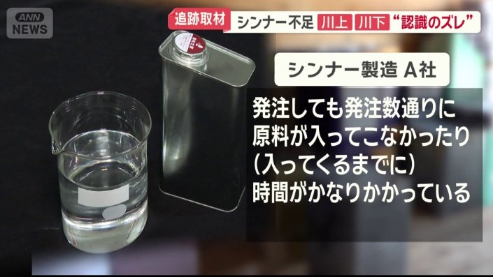 シンナーの生産量が一時低下