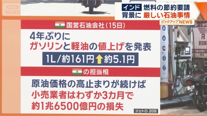 4年ぶりにガソリンと軽油の値上げを発表