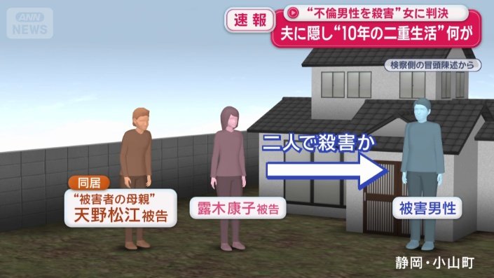 2人で殺害か