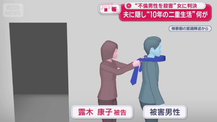 ネクタイで背後から