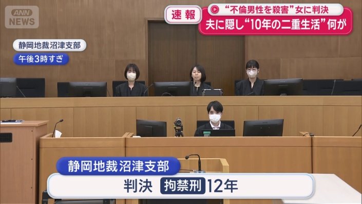 拘禁刑12年の判決