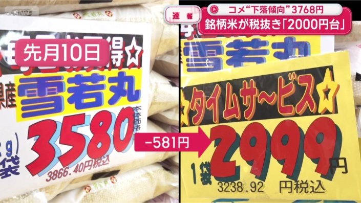 1カ月半ほどで581円値下がり