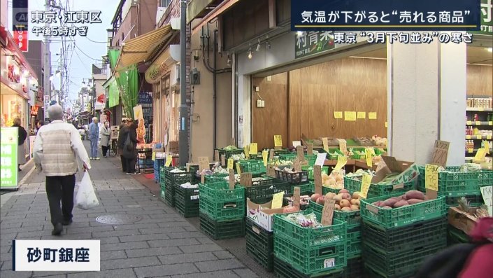 砂町銀座商店街