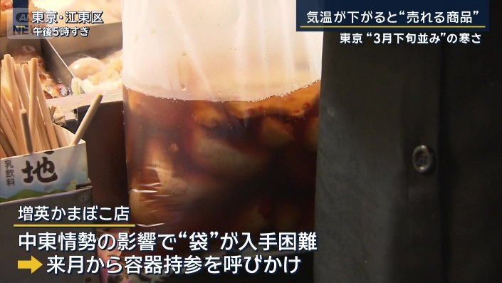 袋が入手困難