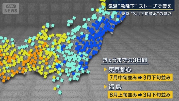 きょうまでの3日間