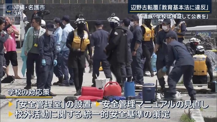 同志社国際高校を運営する学校法人