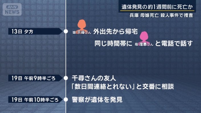 警察