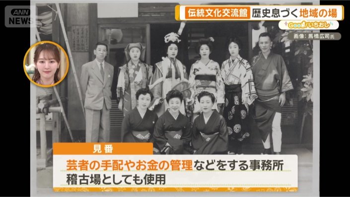 「見番」として使用