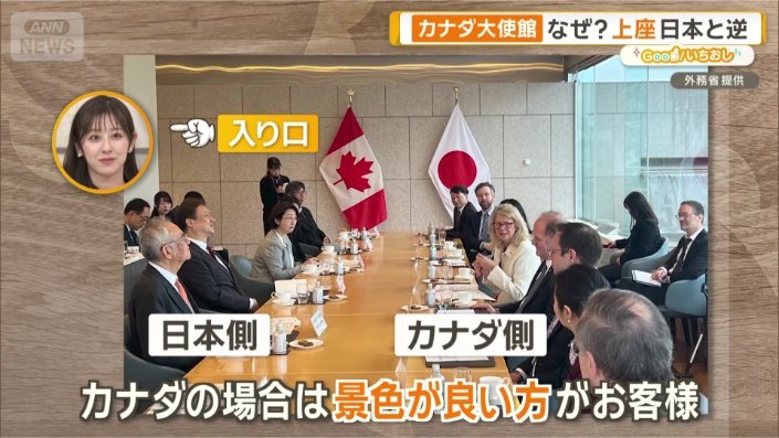 「上位が逆になること」も